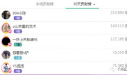 91梦涵直播,揭秘网红魅力背后的故事